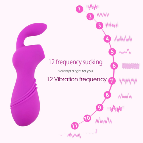 Vibrador de Succión de Clítoris (Doble Estimulación Potente)