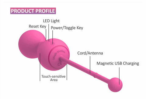 Kegel Master 2da Generación de Magic Motion